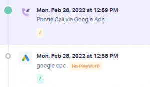 Google CPC with Test Keyword